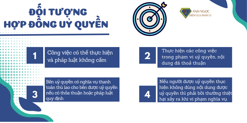 Đối tượng hợp đồng ủy quyền