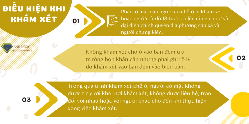 Điều kiện khám xét chỗ ở người khác