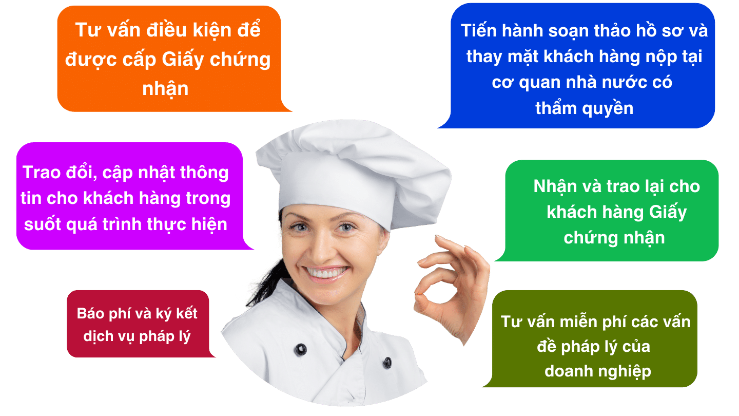 khách hàng sẽ nhận được gì