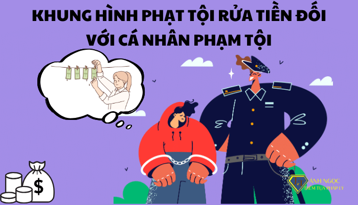 Khung hình phạt tội rửa tiền đối với cá nhân phạm tội