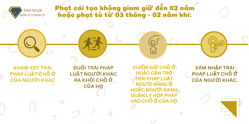 Khung 1 phạt cải tạo không giam giữ đến 02 năm hoặc phạt tù từ 03 tháng đến 02 năm