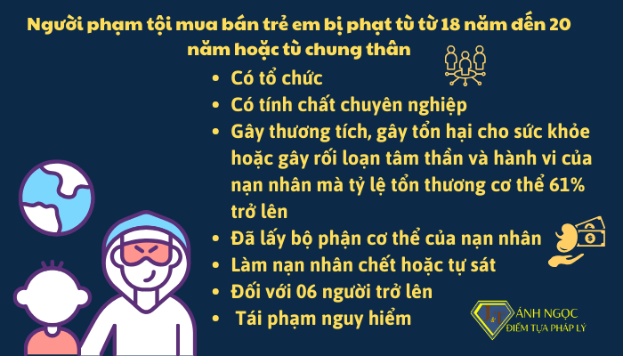 Người phạm tội mua bán trẻ em bị phạt tù từ 18 năm đến 20 năm hoặc tù chung thân