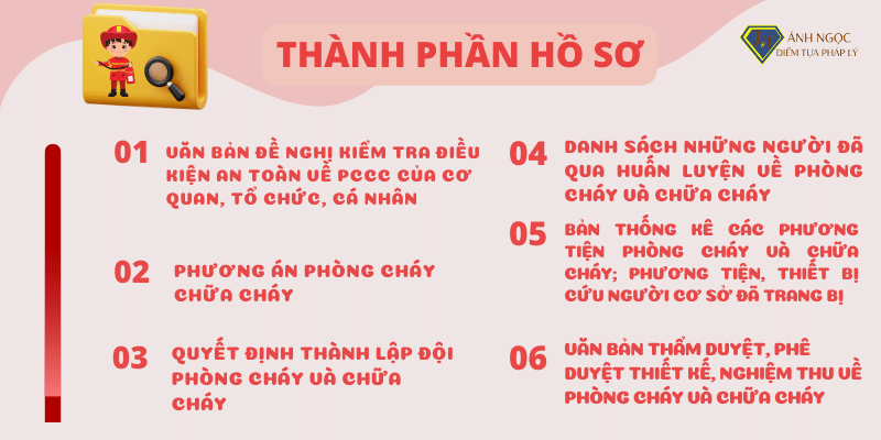 Hồ sơ xin giấy phép phòng cháy chữa cháy