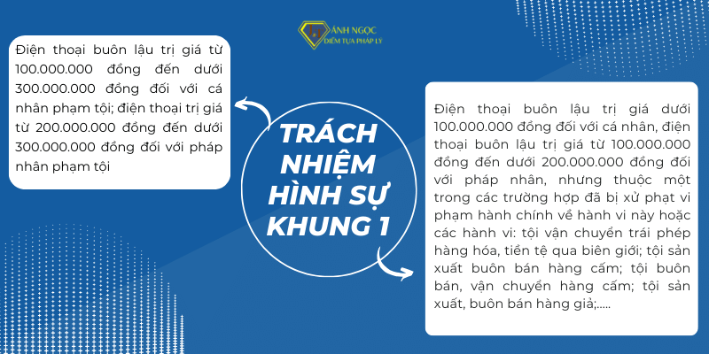 Trách nhiệm hình sự khung 1