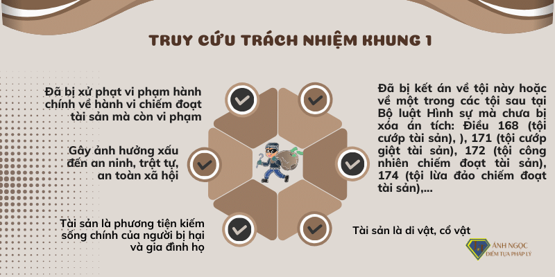 Truy cứu trách nhiệm hình sự khung 1