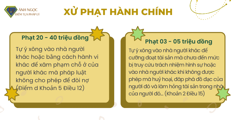 Xử phạt hành chính