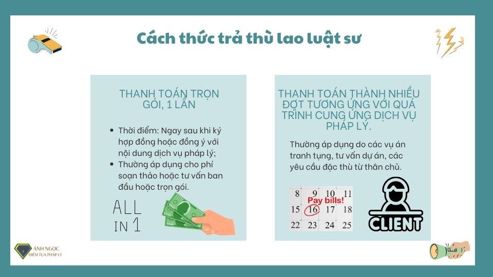 Cách thức trả thù lao luật sư