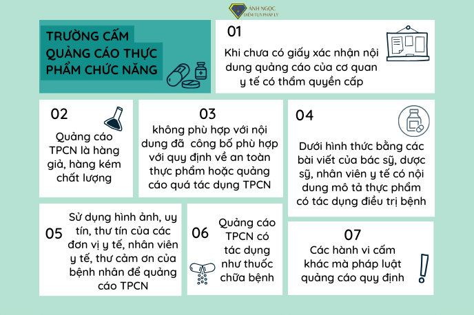 Trường hợp bị cấm quảng cáo thực phẩm chức năng