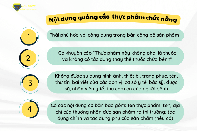 Nội dung quảng cáo thực phẩm chức năng