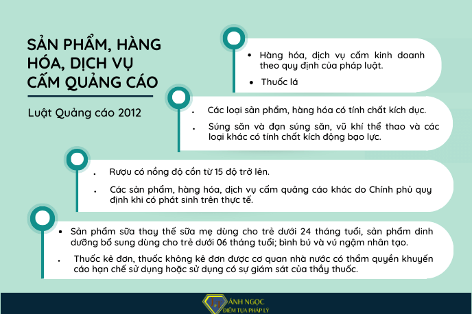 Trường hợp cấm quảng cáo thực phẩm chức năng