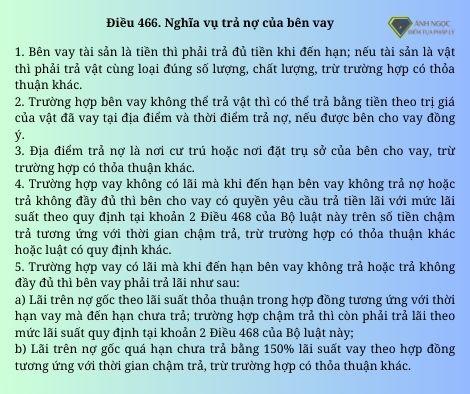 Điều 466. Nghĩa vụ trả nợ của bên vay