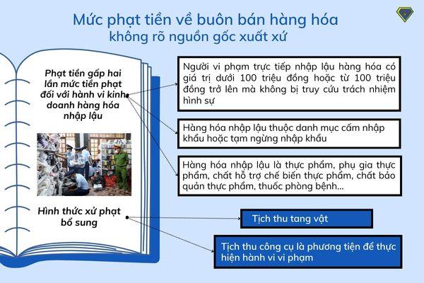 Mức phạt tiền về buôn bán hàng hóa không rõ nguồn gốc xuất xứ