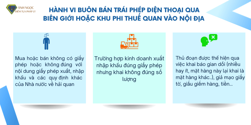 Hành vi buôn bán điện thoại trái phép qua biên giới