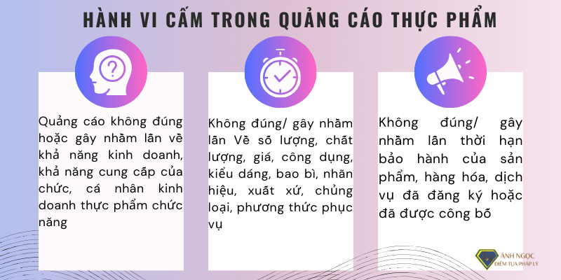 Hành vi bị cẩm trong quảng cáo