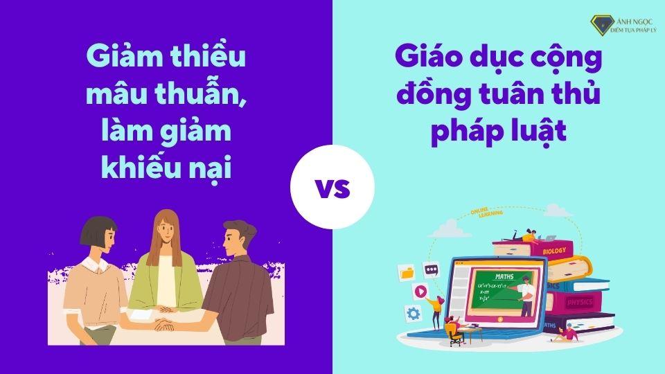 Luật sư góp phần làm giảm mâu thuẫn, khiếu nại và giáo dục pháp luật