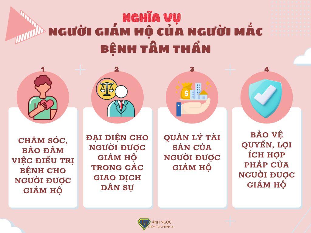 Nghĩa vụ người giám hộ của người bệnh tâm thần