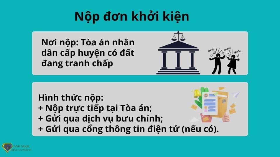 Nộp đơn khởi kiện