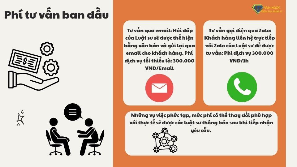 Phí tư vấn ban đâu