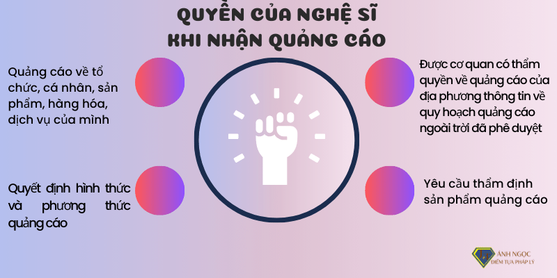 Quyền của nghệ sĩ khi nhận quảng cáo