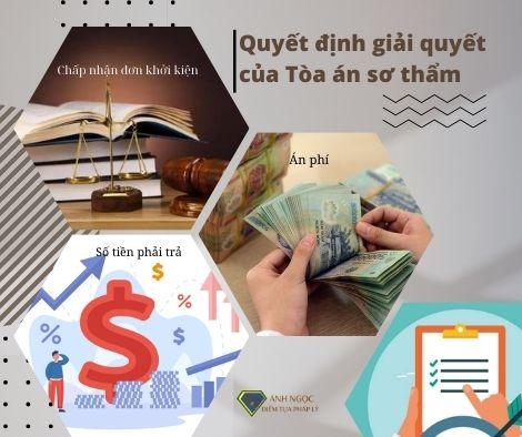 Quyết định giải quyết của Tòa án sơ thẩm