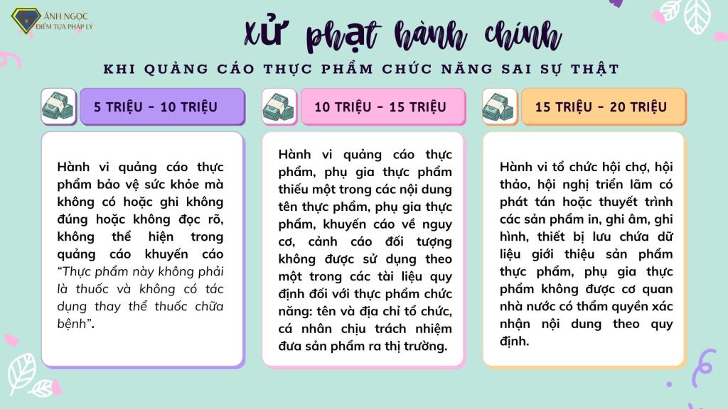 Xử phạt hành chính