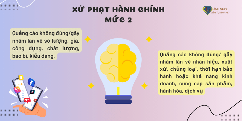 Xử phạt hành chính mức 2