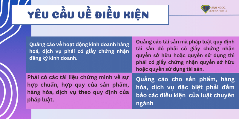 Yêu cầu về điều kiện