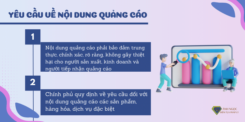 Yêu cầu về nội dung quảng cáo 