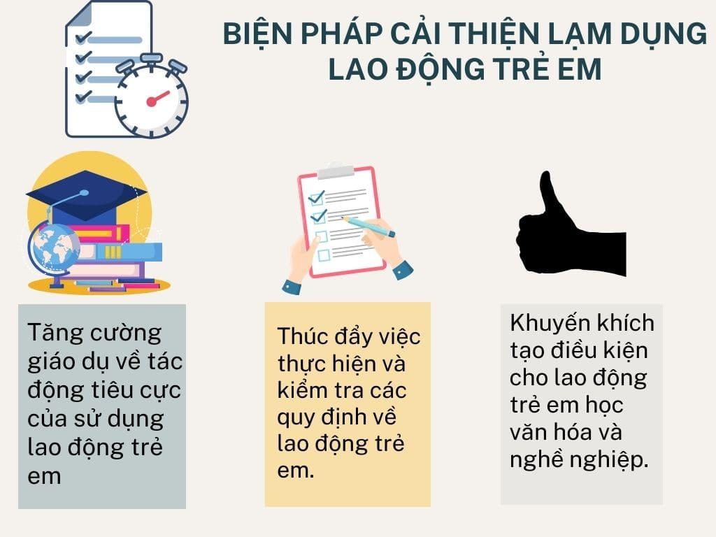 Biện pháp sử dụng lao động trẻ em