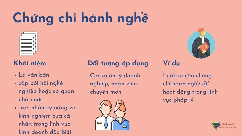 Chứng chỉ hành nghề