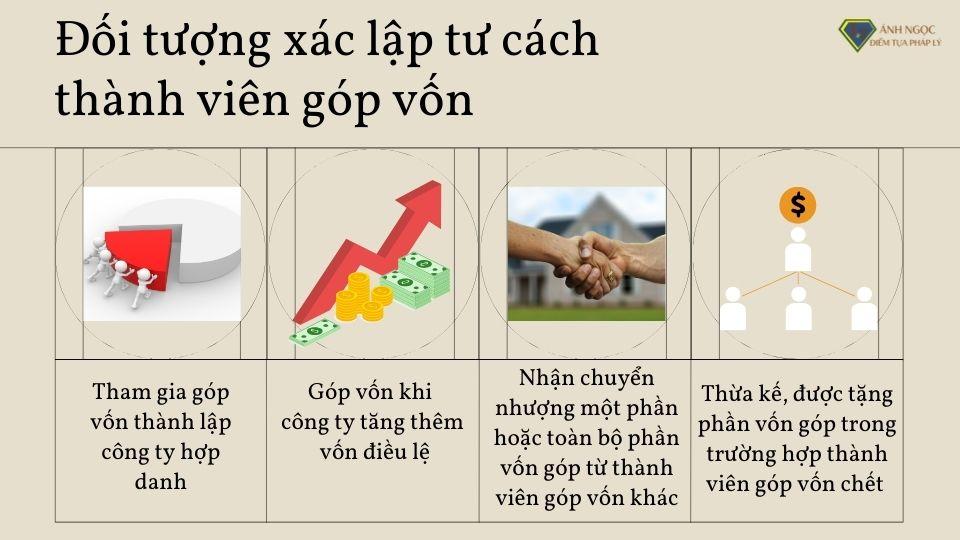 Đối tượng xác lập tư cách thành viên góp vốn