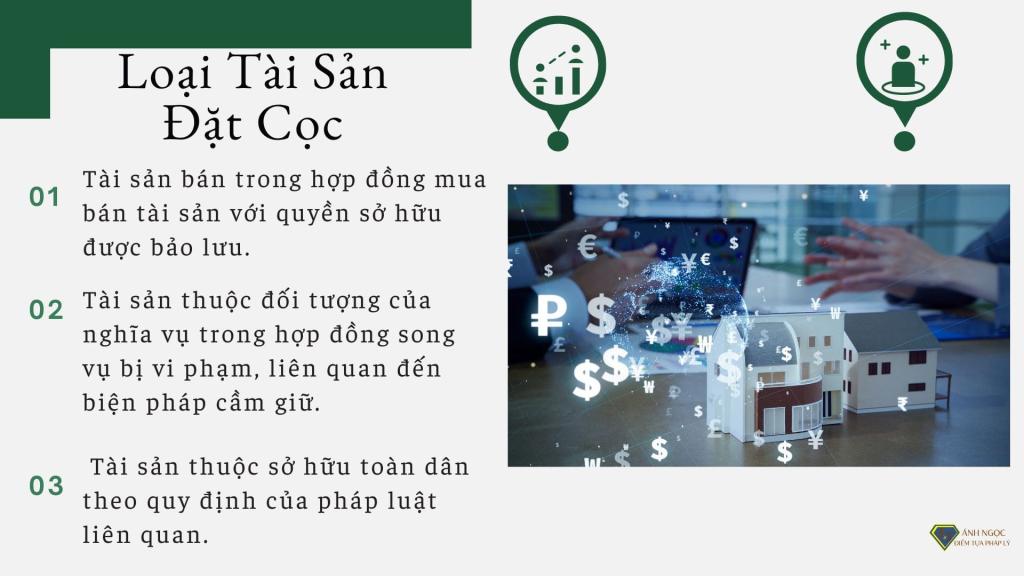 Loại Tài Sản Đặt Cọc