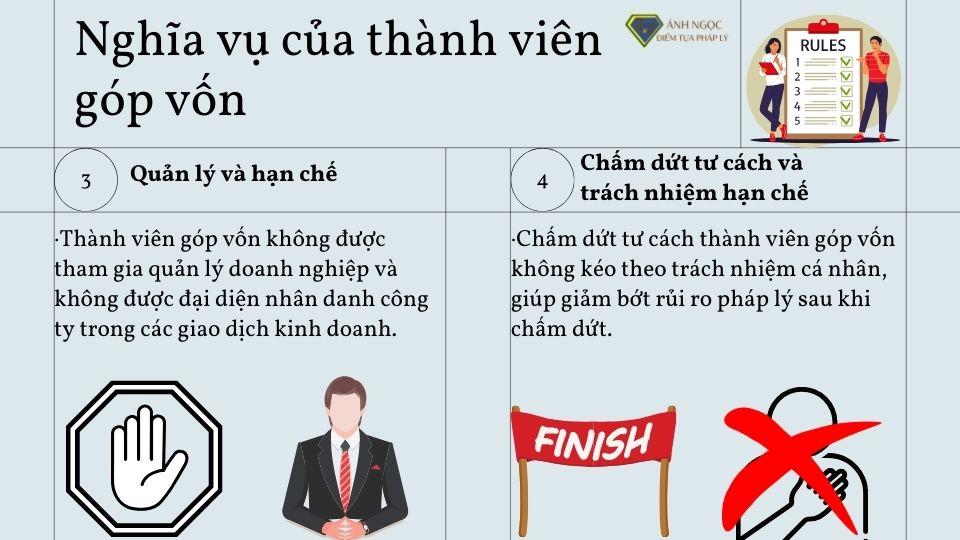 Nghĩa vụ của thành viên góp vốn