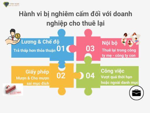 nghiêm cấm bên cho thuê lại