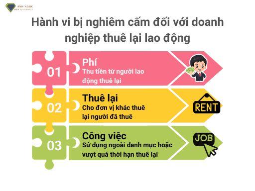 nghiêm cấm bên thuê lại