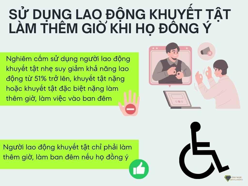 Sử dụng lao động khuyết tật