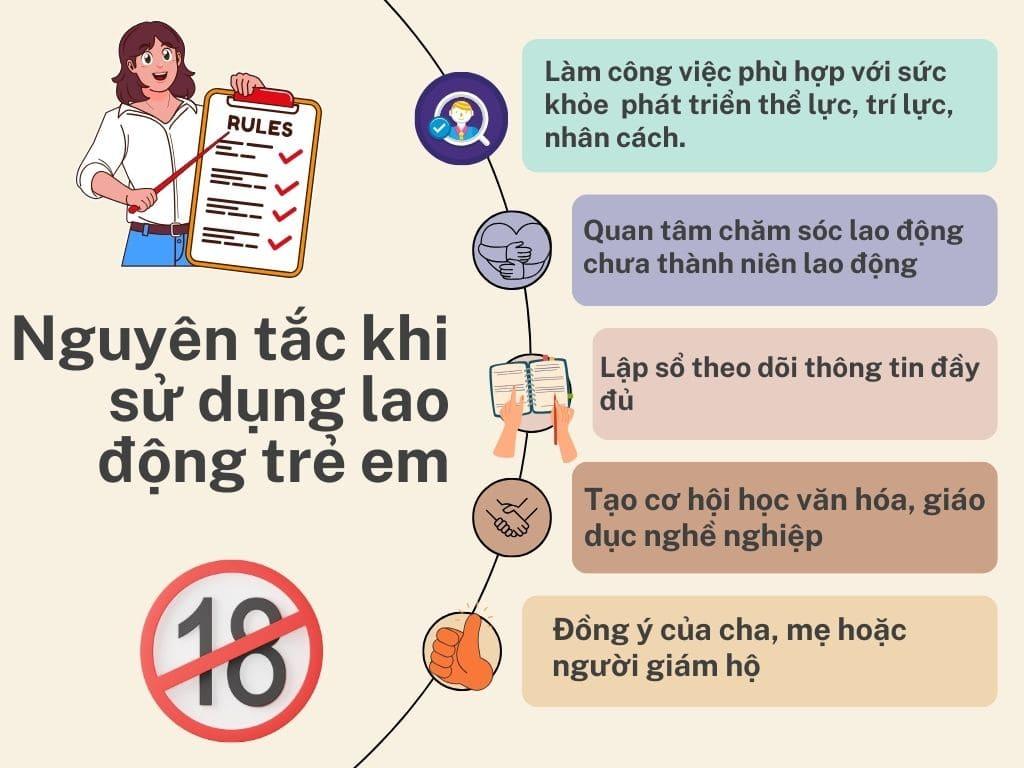 Nguyên tắc sử dụng lao động trẻ em