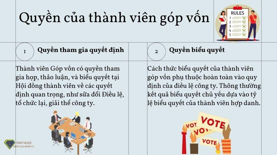 Quyền của thành viên góp vốn