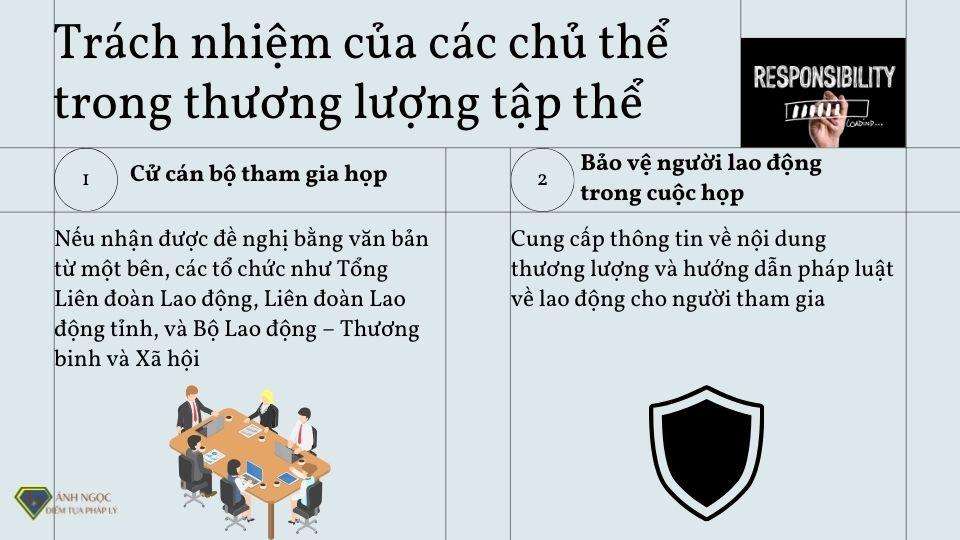 Trách nhiệm