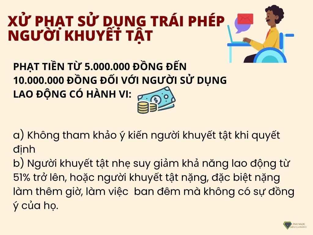 Xử phạt hành vi sử dụng người lao động khuyết tật