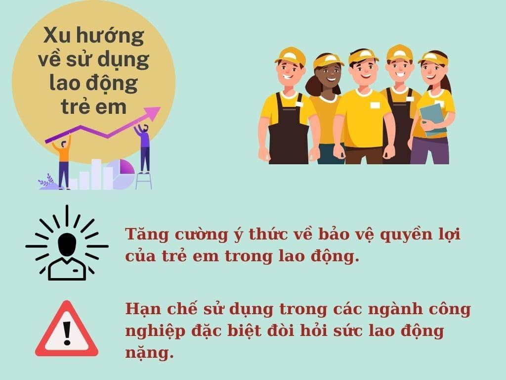 Xu hướng sử dụng lao động trẻ em