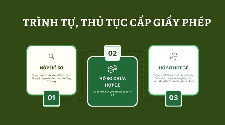 Trình tự, thủ tục cấp Giấy phép đầu tư trồng cây thuốc lá