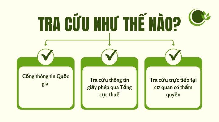 Cách thức tra cứu giấy phép kinh doanh dịch vụ nổ mìn