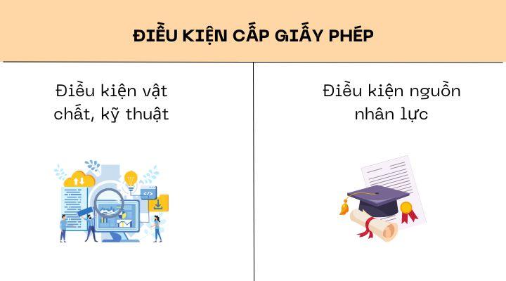 Khi nào phải cấp giấy  phép phân phối điện