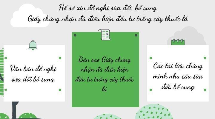 Hồ sơ xin sửa đổi bổ sung giấy phép đầu tư