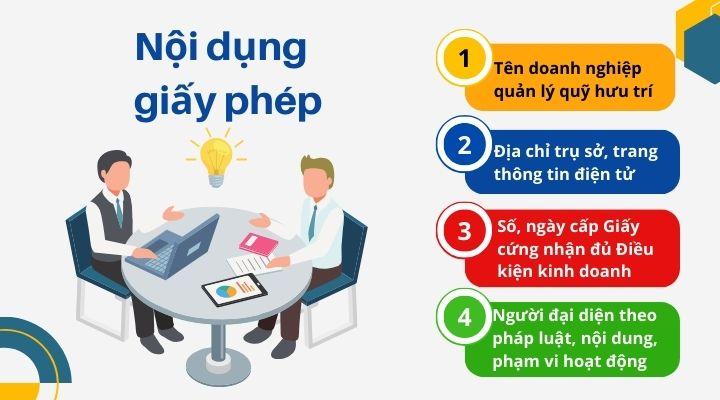 Nội dung của giấy phép kinh doanh dịch vụ quản lý quỹ hưu trí tự nguyện