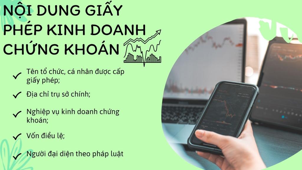 Nội dung giấy phép