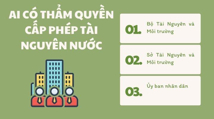 Ai có thẩm quyền cấp phép tài nguyên nước