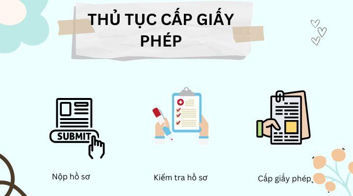 Thủ tục cấp giấy phép phân phối điện