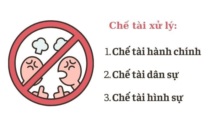 Lăng mạ xúc phạm người khác